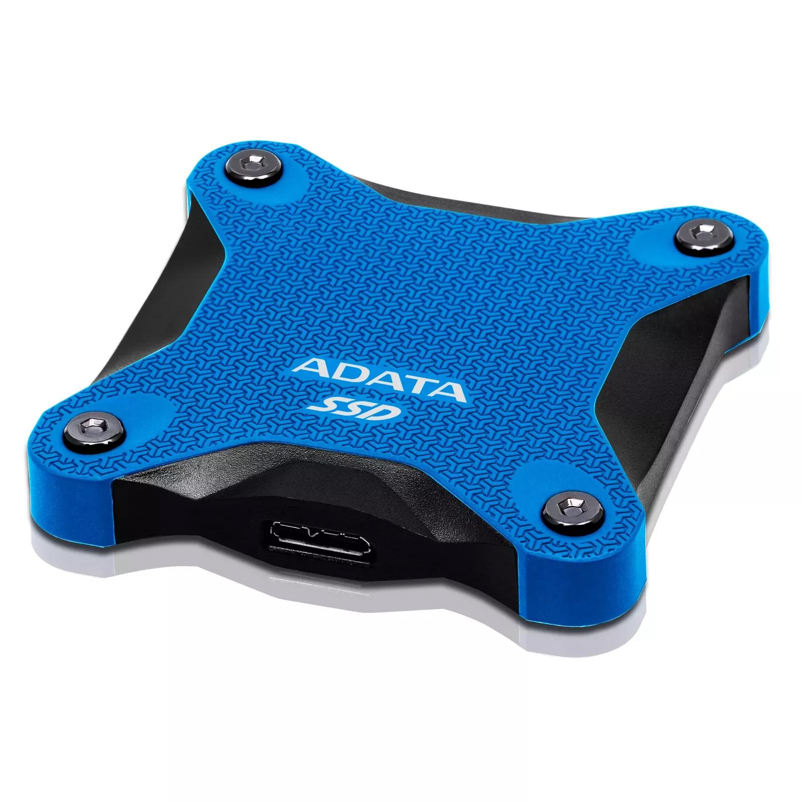 Product View 2
