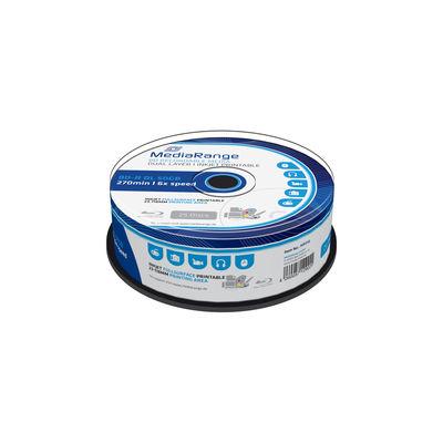 Product View 0