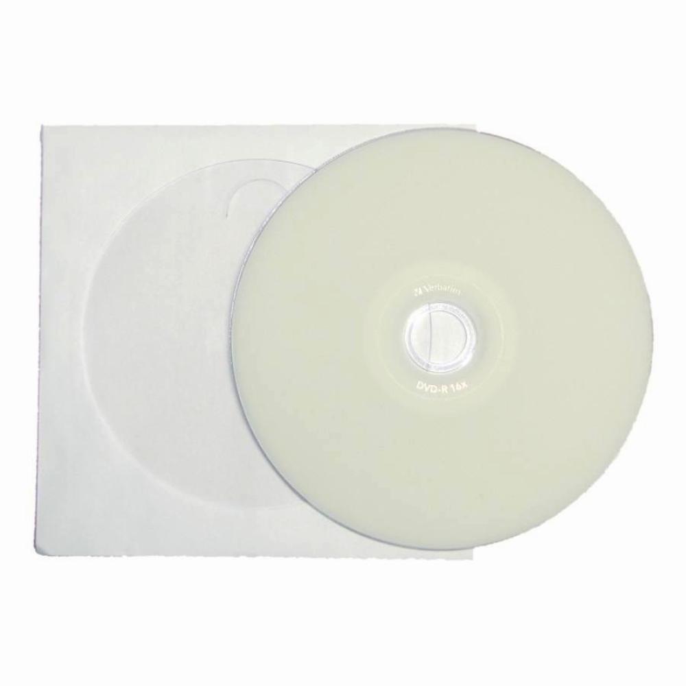 Product View 0