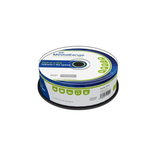 Product View 0